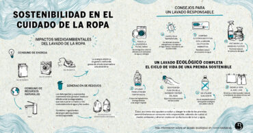 Lavar ropa de forma sostenible